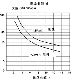 34c.gif (20192 bytes)